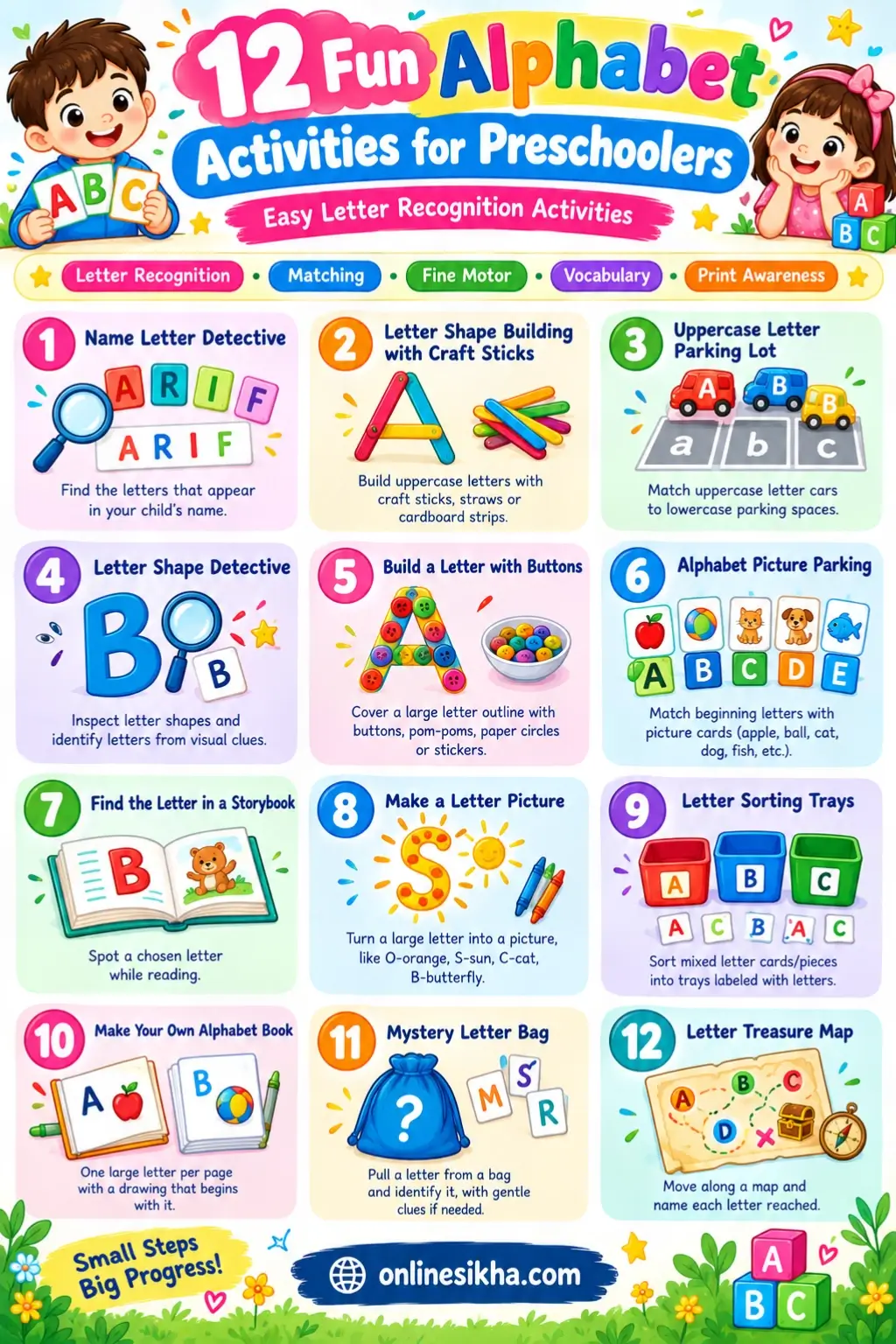 Alphabet Activities for Preschoolers